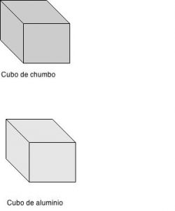 Cubo de Chumbo